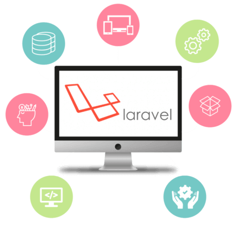 Get your business web solutions weaved on the most demanding PHP based web framework, Laravel