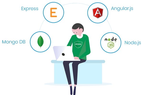 Hire Mean Stack Developer