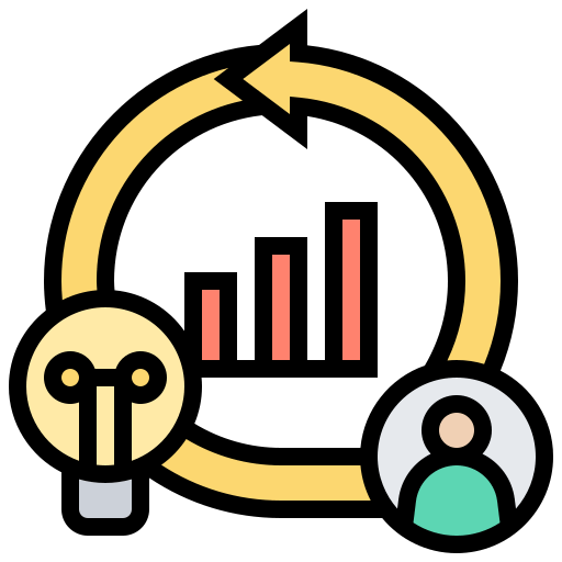 Agile Methodology