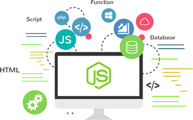  NodeJS offers persistent connection between browser and  the server.